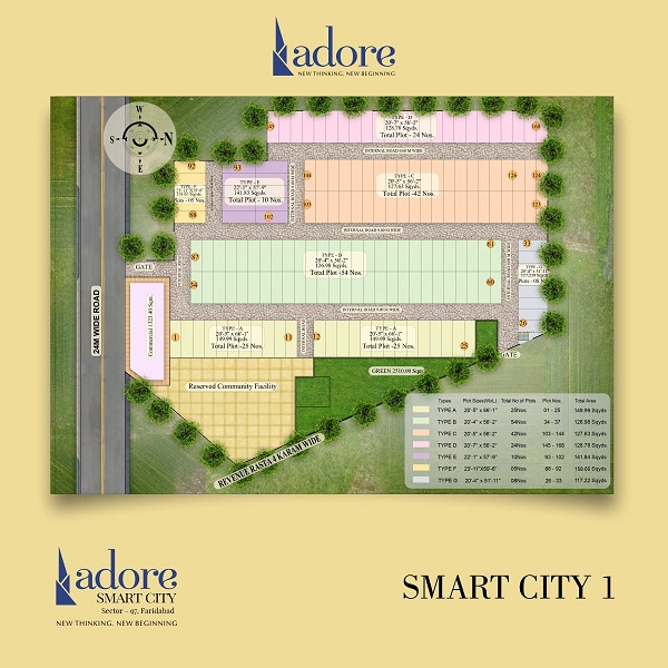 148 Sq Yd Plot in Sector 97 Faridabad | Adore Smart City 2
